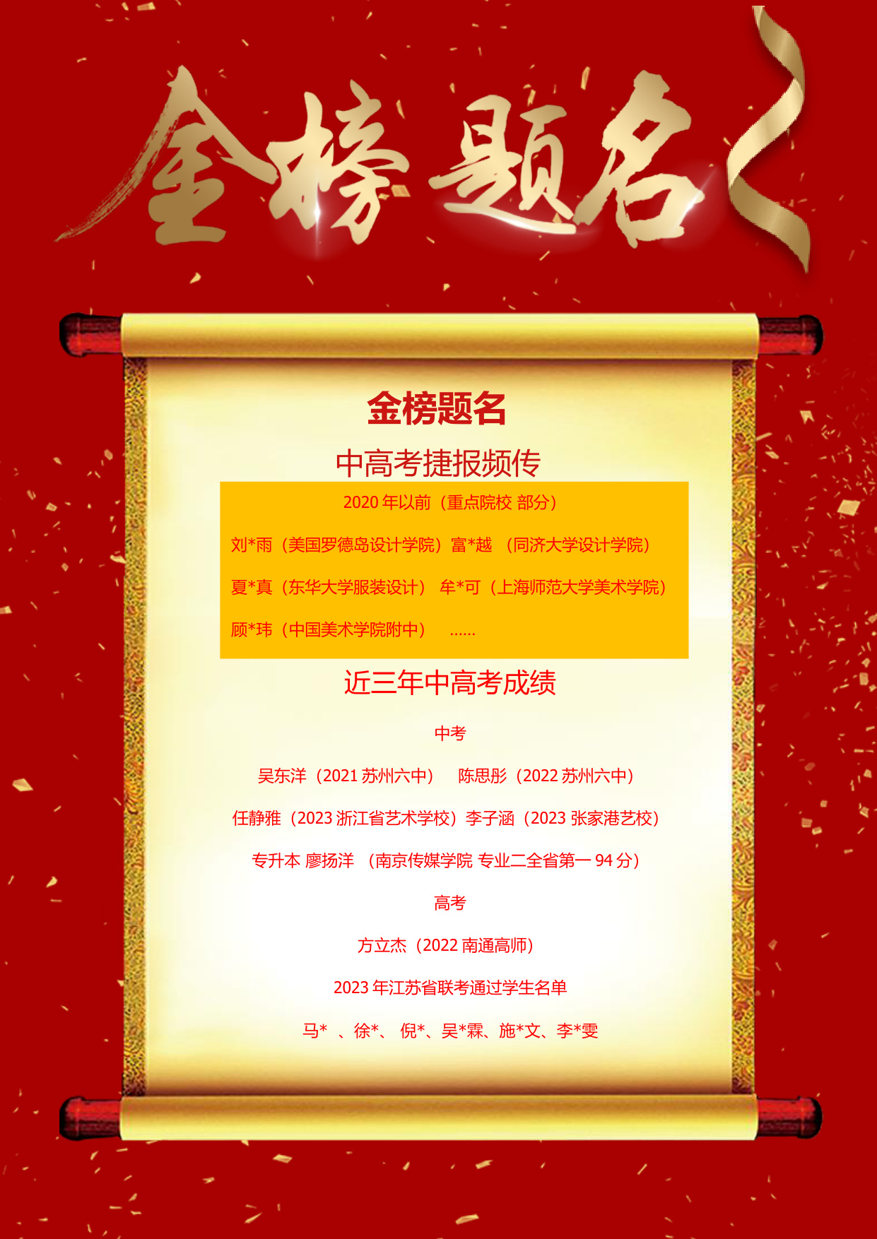 抱一画室近3年艺考成绩（images 1）
