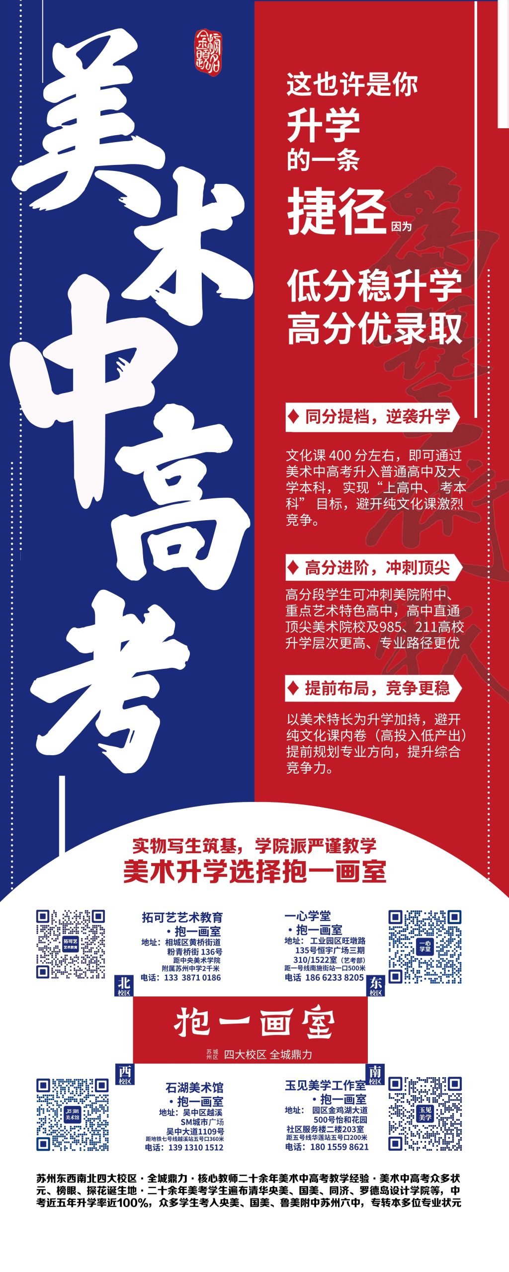 美术中高考——这也许是你升学的一条捷径（images 1）