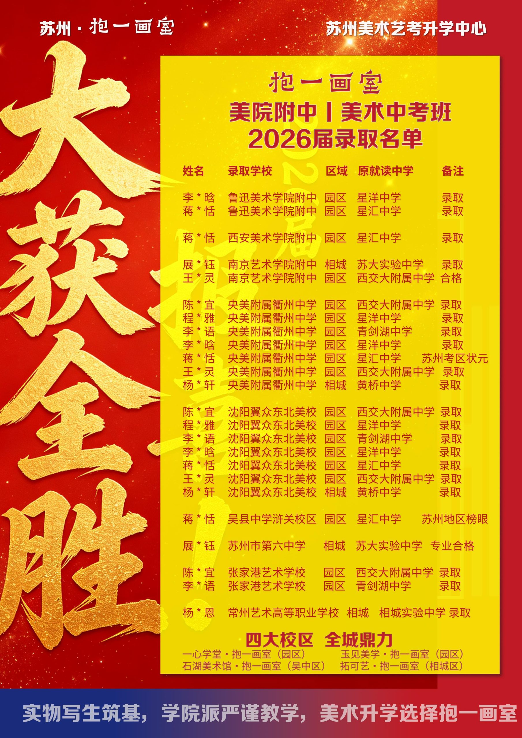 抱一画室美院附中|美术中考班2026届录取名单（images 1）